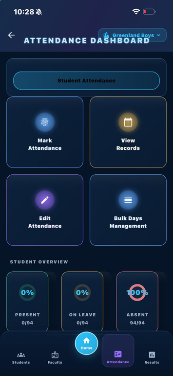 Attendance dashboard